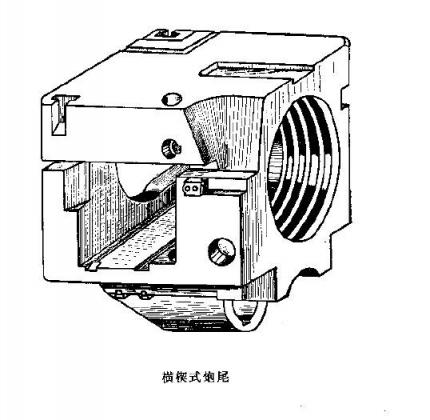 非标自动化结构设计培训:火炮炮尾炮闩类型及结构,设计,结构,自动,零件,设计培训,结构设计,第4张 非标自动化结构设计培训:火炮炮尾炮闩类型及结构,火炮炮尾炮闩类型及结构,设计,结构,自动,零件,设计培训,结构设计,第4张