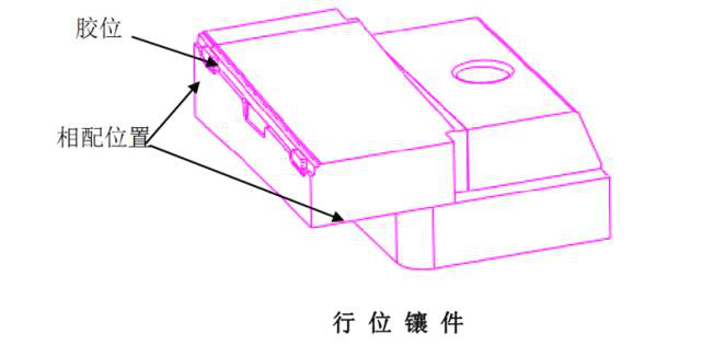 powermill编程小技巧 模仁加工的技术要求,图纸,加工,选择,第10张